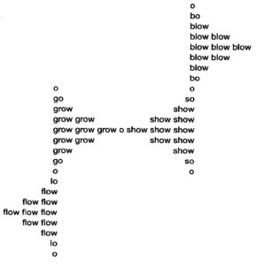 Eugen Gomringers Konstellation „flow grow show blow“
